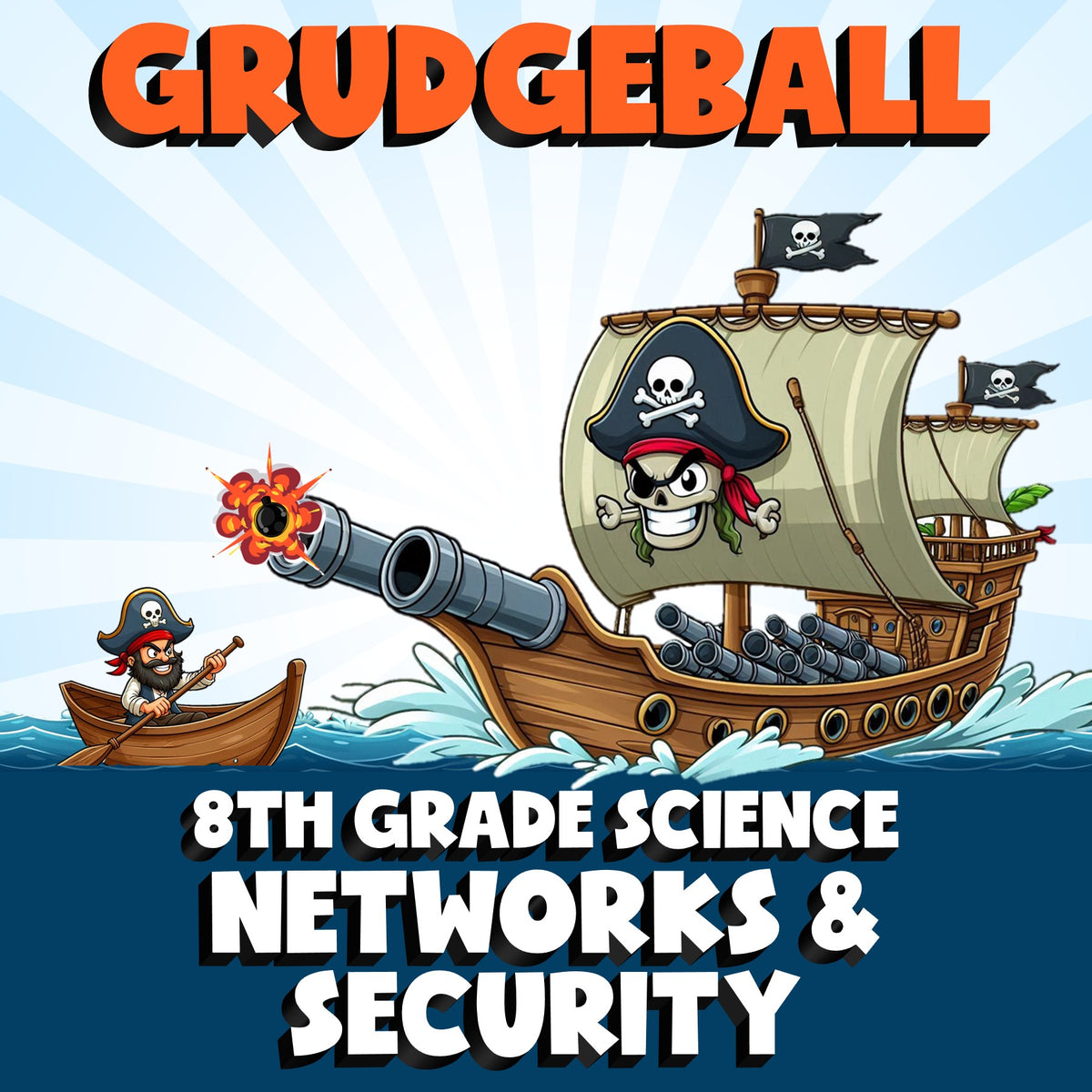 Networks & Security GRUDGEBALL Science Game - No Prep Grade 8 Review Activity