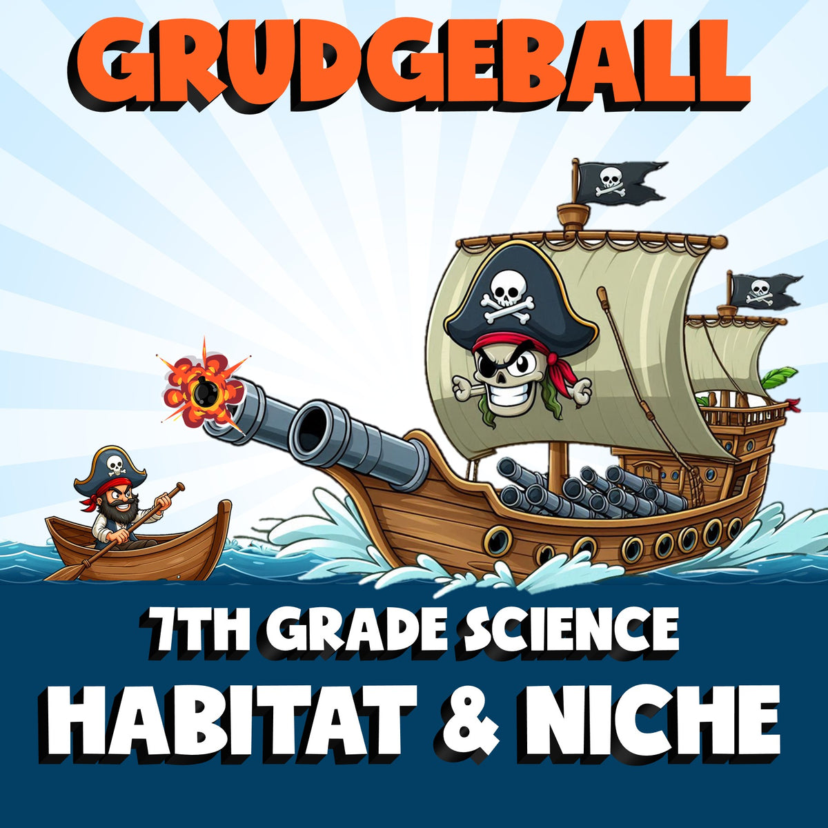 Habitat & Niche GRUDGEBALL Science Game - No Prep Grade 7 Review Activity