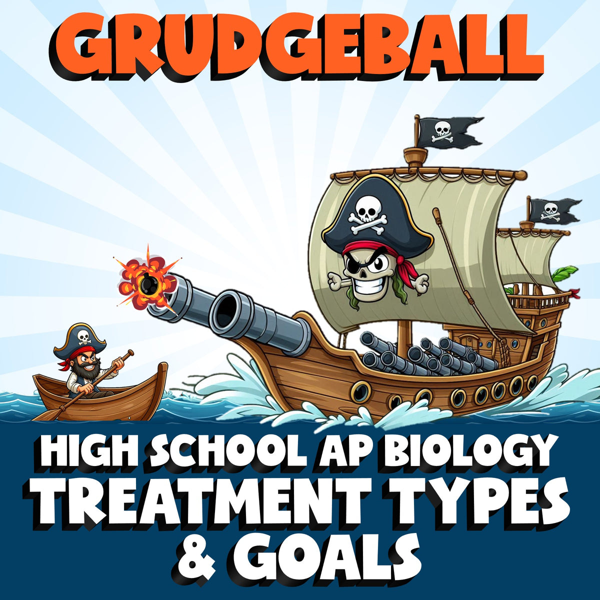 Treatment Types & Goals GRUDGEBALL Science Game - No Prep AP Biology Review