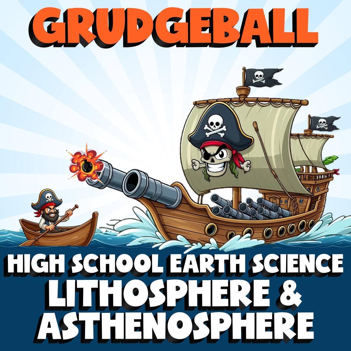 Lithosphere & Asthenosphere GRUDGEBALL Game - No Prep Earth Science Review