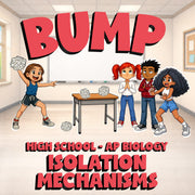 Isolation Mechanisms BUMP Science Game - No Prep AP Biology Review Activity