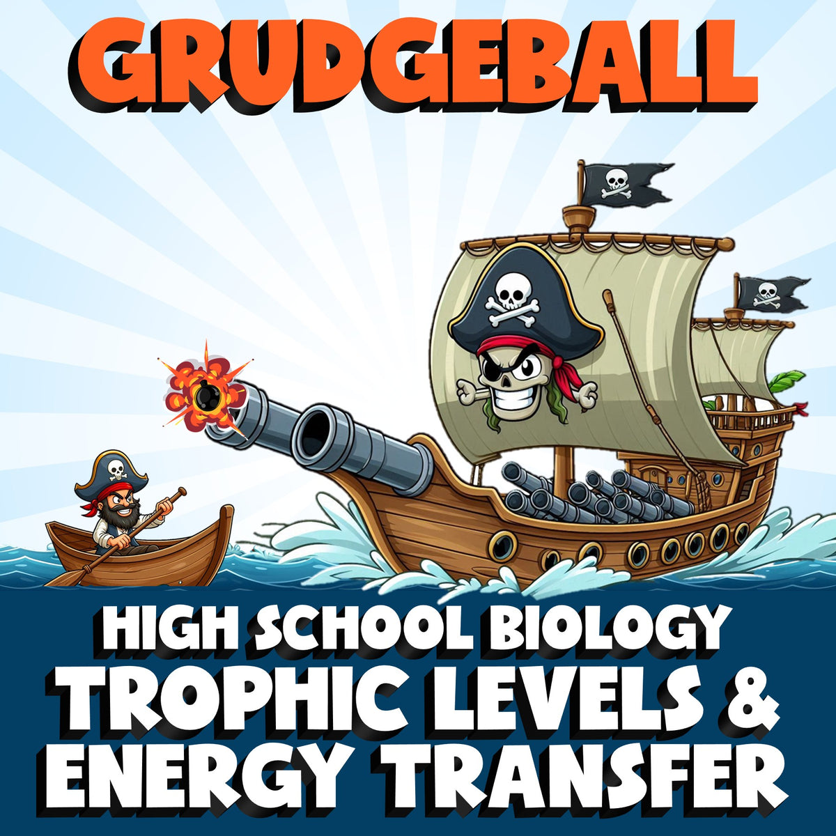 Trophic Levels & Energy Transfer GRUDGEBALL Science Game - No Prep Biology