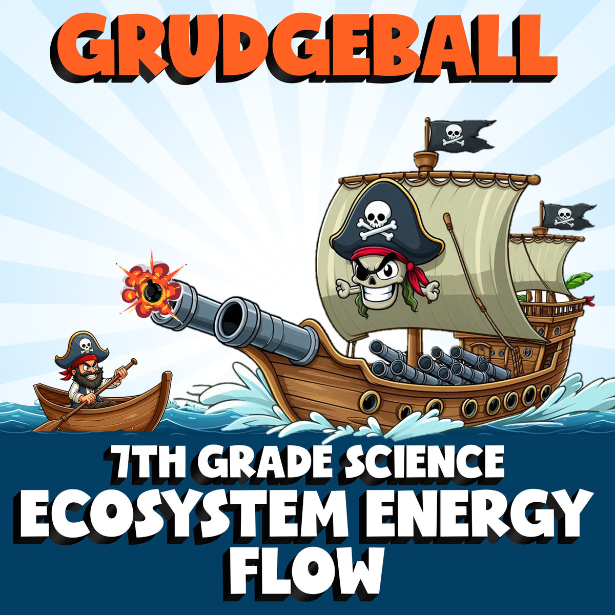 Ecosystem Energy Flow GRUDGEBALL Science Game - No Prep Grade 7 Review Activity