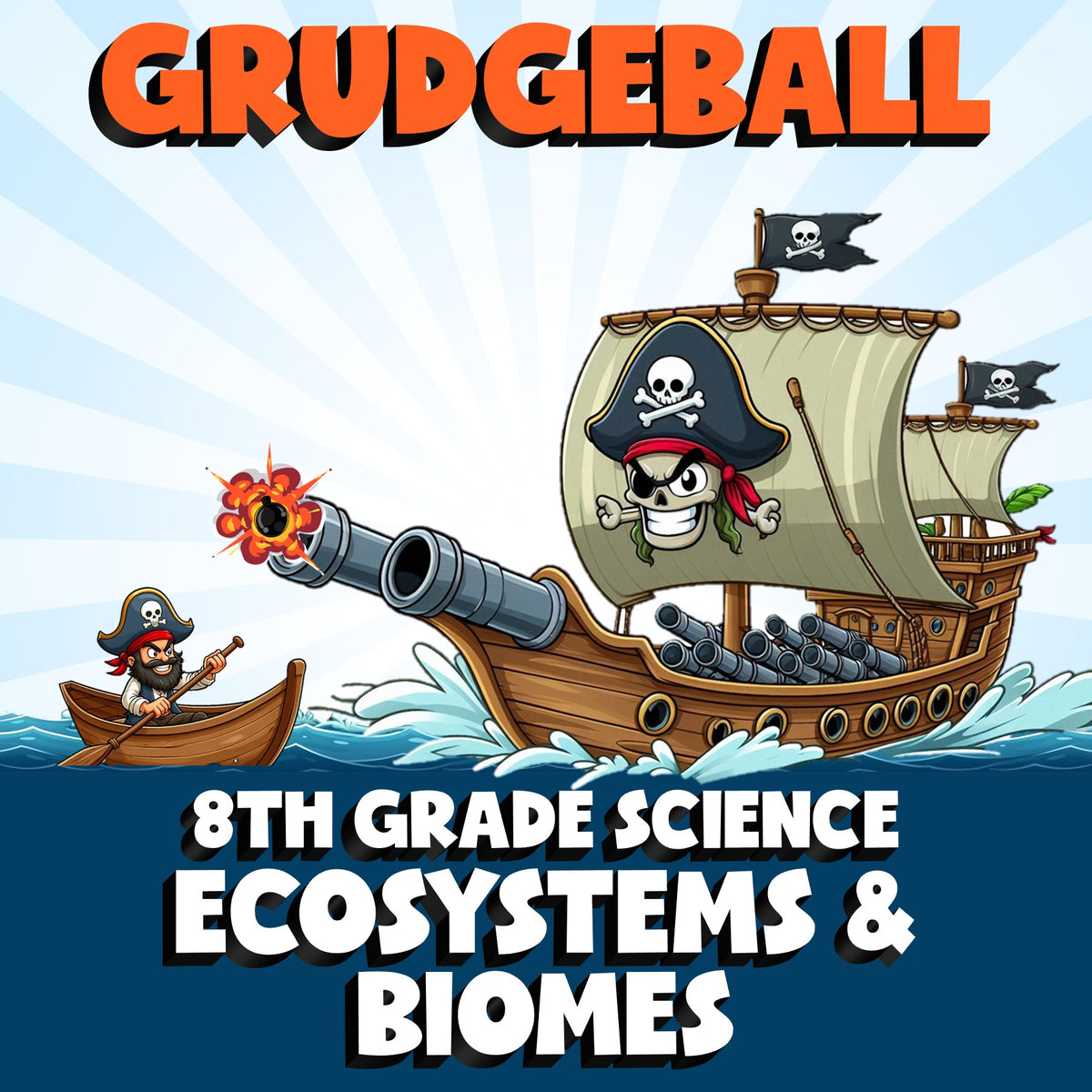 Ecosystems & Biomes GRUDGEBALL Science Game - No Prep Grade 8 Review Activity