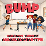 Organic Reaction Types BUMP Science Game - No Prep Chemistry Review Activity
