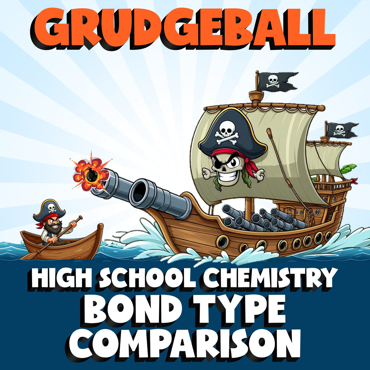 Bond Type Comparison GRUDGEBALL Science Game - No Prep Chemistry Review Activity
