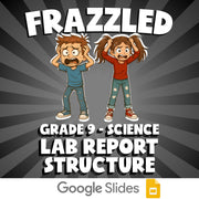 Lab Report Structure FRAZZLED Science Game - No Prep Grade 9 Review Activity