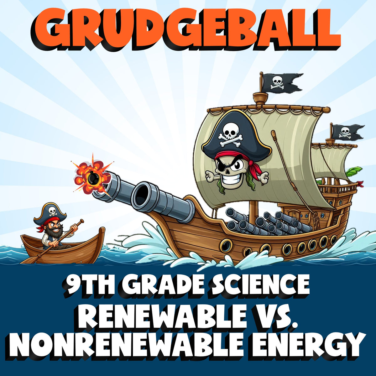 Renewable vs. Nonrenewable Energy GRUDGEBALL Science Game - No Prep Grade 9