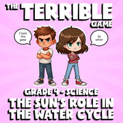 The Sun’s Role in the Water Cycle THE TERRIBLE GAME - Grade 4 Science Review