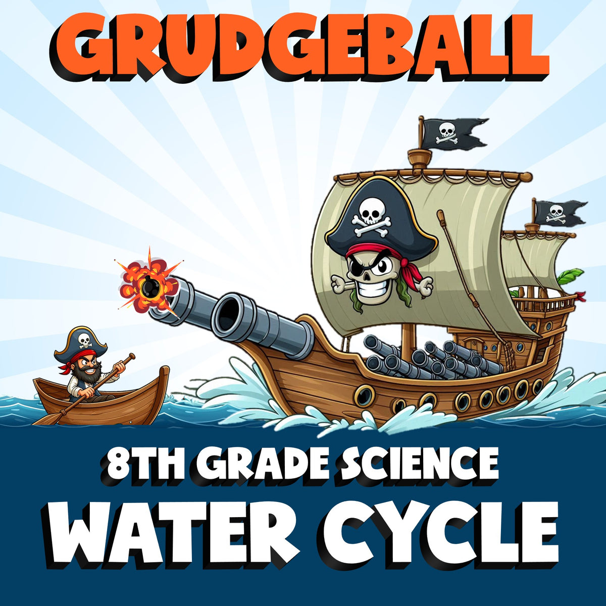 Water Cycle GRUDGEBALL Science Game - No Prep Grade 8 Review Activity
