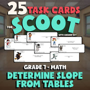 Determine Slope from Tables SCOOT TASK CARDS Math Game - No Prep Grade 7 Review