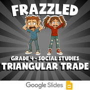 Triangular Trade FRAZZLED Socials Game - No Prep Grade 4 Review Activity