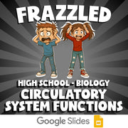 Circulatory System Functions FRAZZLED Science Game - No Prep Biology Review