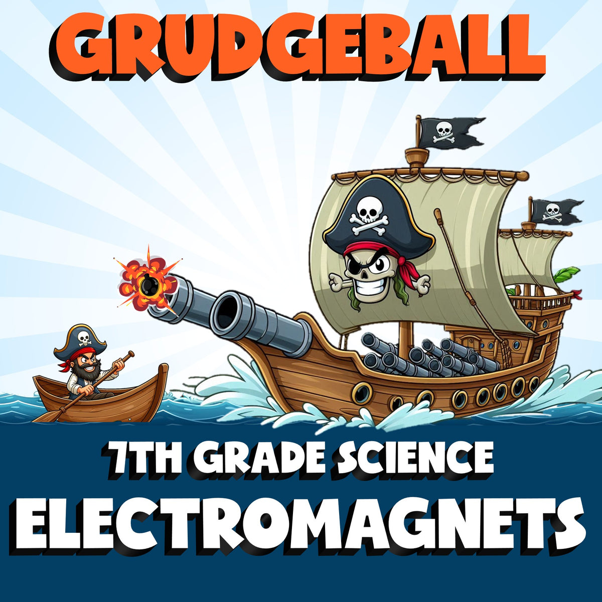 Electromagnets GRUDGEBALL Science Game - No Prep Grade 7 Review Activity