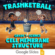 Cell Membrane Structure TRASHKETBALL Science Game - No Prep Grade 7 Review
