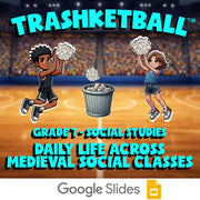 Daily Life Across Medieval Social Classes TRASHKETBALL Socials Game - Grade 7