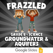 Groundwater & Aquifers FRAZZLED Science Game - No Prep Grade 8 Review Activity