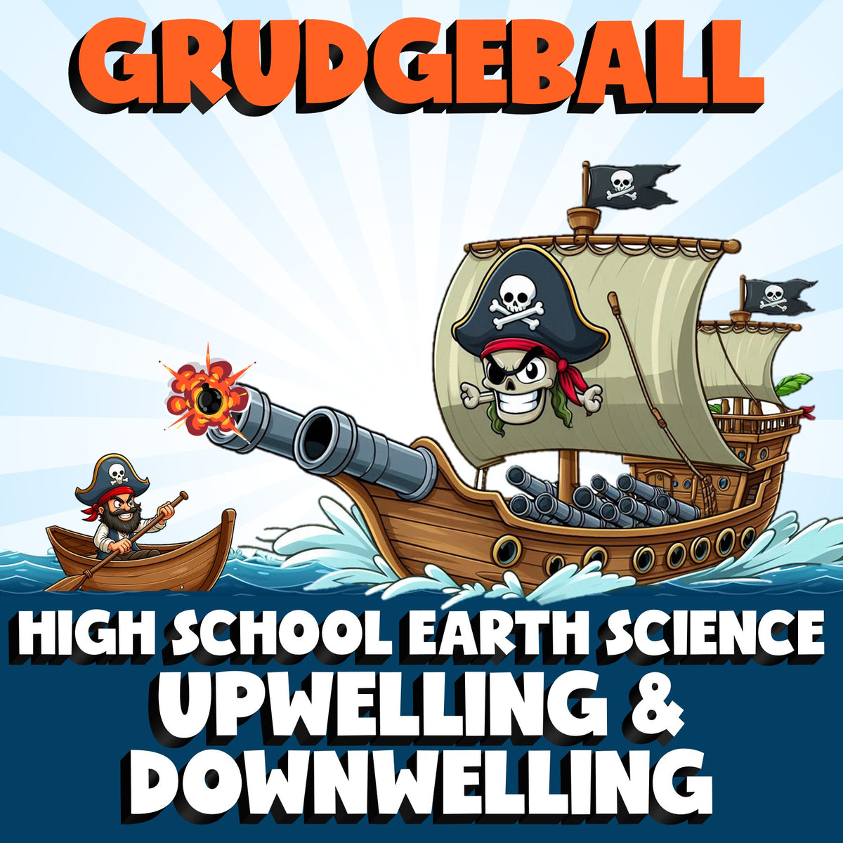 Upwelling & Downwelling GRUDGEBALL Game - No Prep Earth Science Review Activity