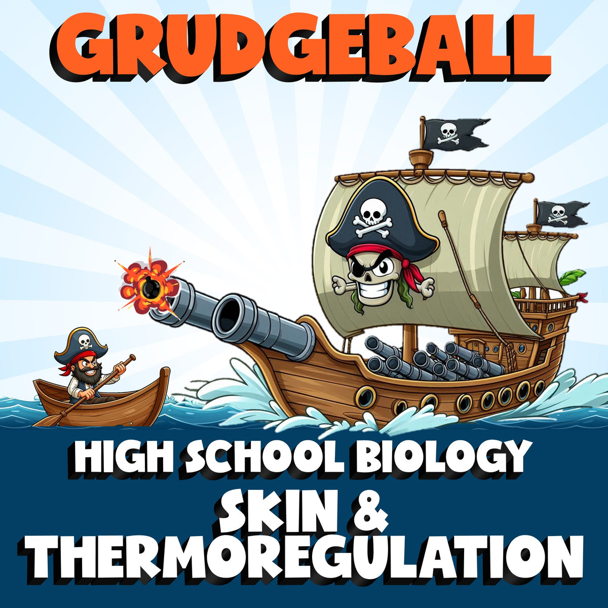 Skin & Thermoregulation GRUDGEBALL Science Game - No Prep Biology Review