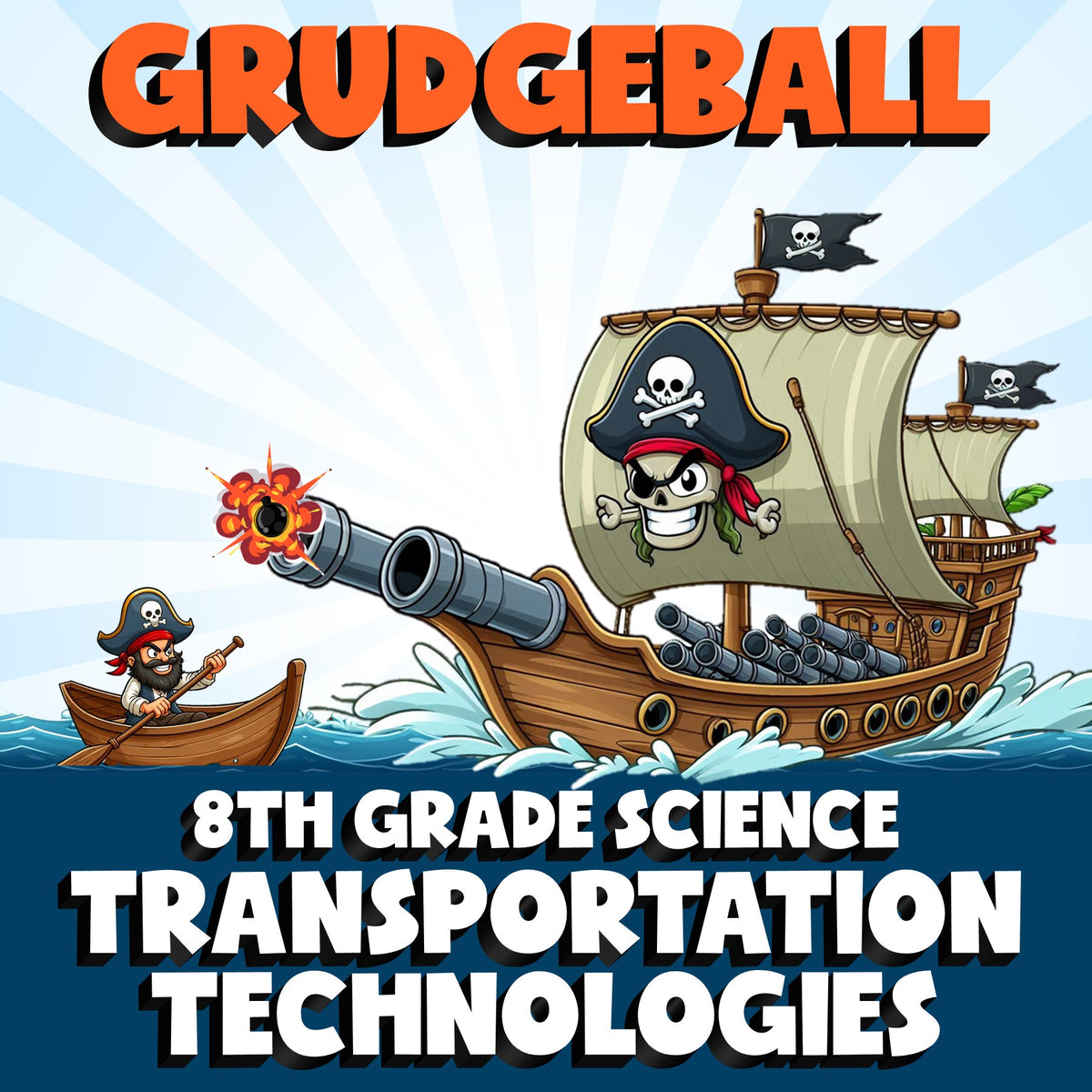 Transportation Technologies GRUDGEBALL Science Game - No Prep Grade 8 Review