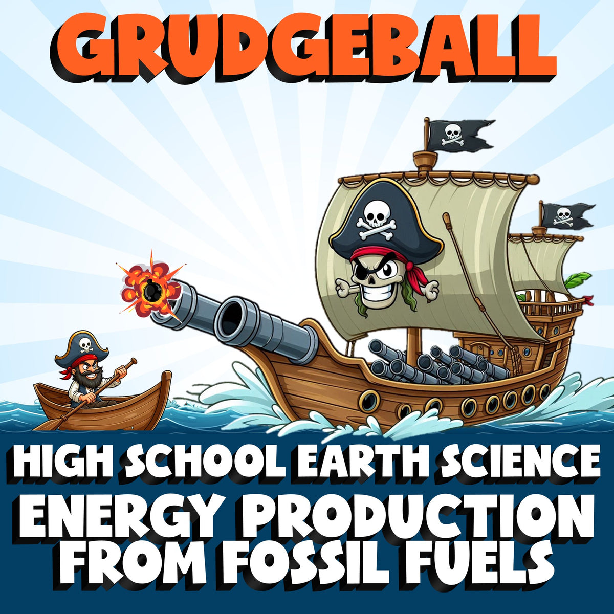 Energy Production from Fossil Fuels GRUDGEBALL Game - No Prep Earth Science