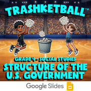 Structure of the U.S. Government TRASHKETBALL Socials Game - No Prep Grade 4