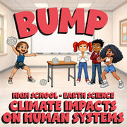 Climate Impacts on Human Systems BUMP Game - No Prep Earth Science Review