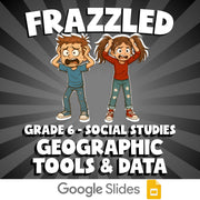 Geographic Tools & Data FRAZZLED Socials Game - No Prep Grade 6 Review Activity