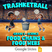 Food Chains & Food Webs TRASHKETBALL Science Game - No Prep Grade 5 Review