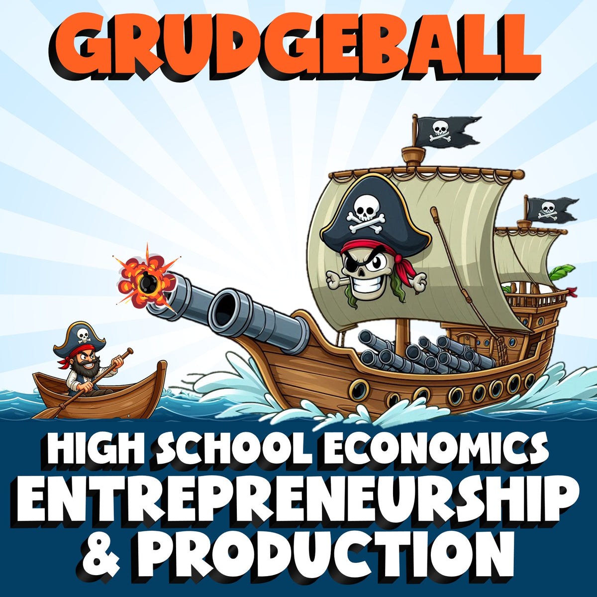 Entrepreneurship & Production GRUDGEBALL Economics Game - No Prep Review