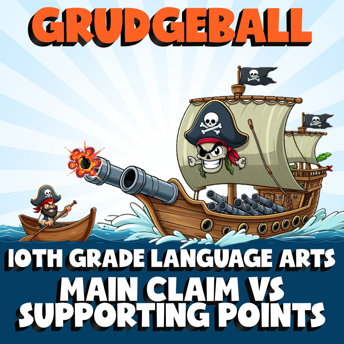 Main Claim vs Supporting Points GRUDGEBALL ELA Game - No Prep Grade 10 Review