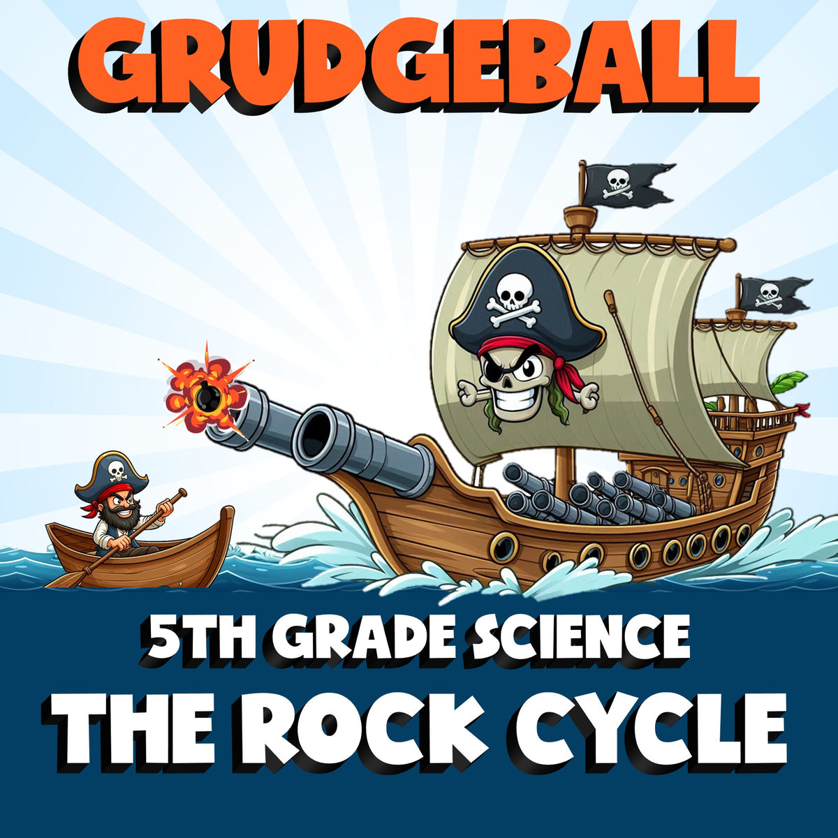 The Rock Cycle GRUDGEBALL Science Game - No Prep Grade 5 Review Activity