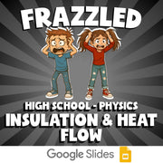Insulation & Heat Flow FRAZZLED Science Game - No Prep Physics Review Activity