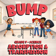 Absorption & Transmission BUMP Science Game - No Prep Grade 9 Review Activity