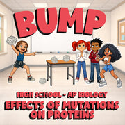 Effects of Mutations on Proteins BUMP Science Game - No Prep AP Biology Review