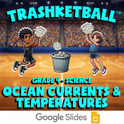 Ocean Currents & Temperatures TRASHKETBALL Science Game - No Prep Grade 4 Review