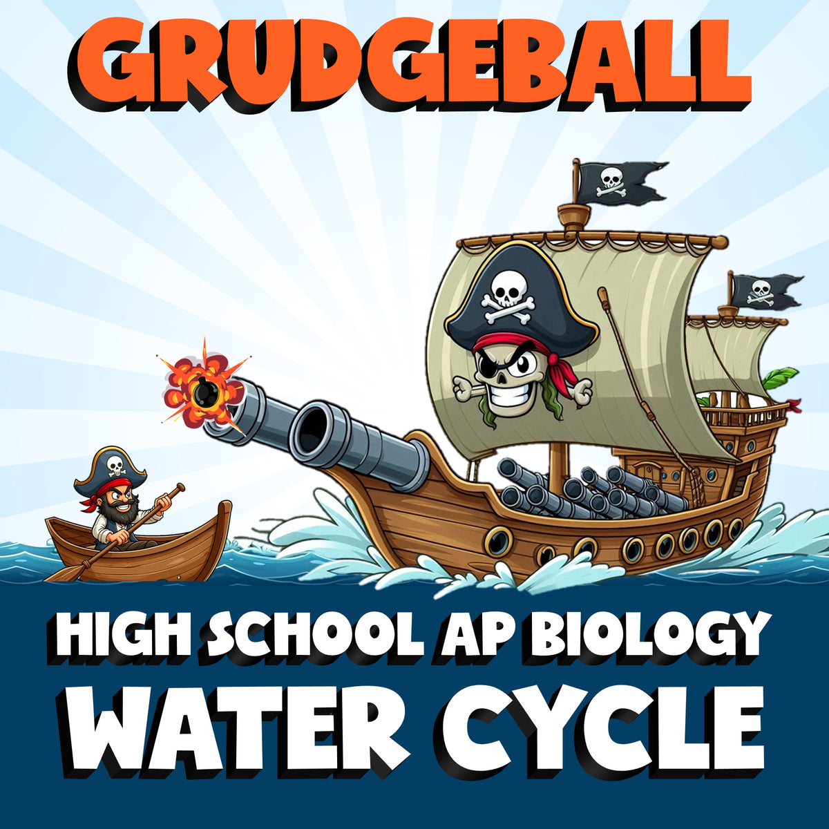 Water Cycle GRUDGEBALL Science Game - No Prep AP Biology Review Activity