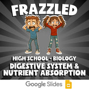 Digestive System & Nutrient Absorption FRAZZLED Science Game - No Prep Biology
