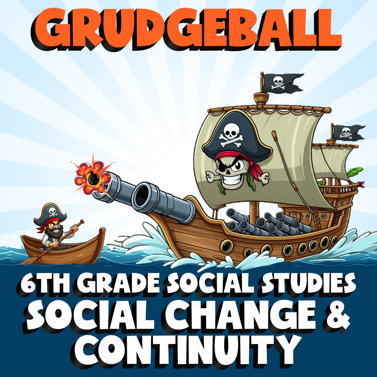 Social Change & Continuity GRUDGEBALL Socials Game - No Prep Grade 6 Review
