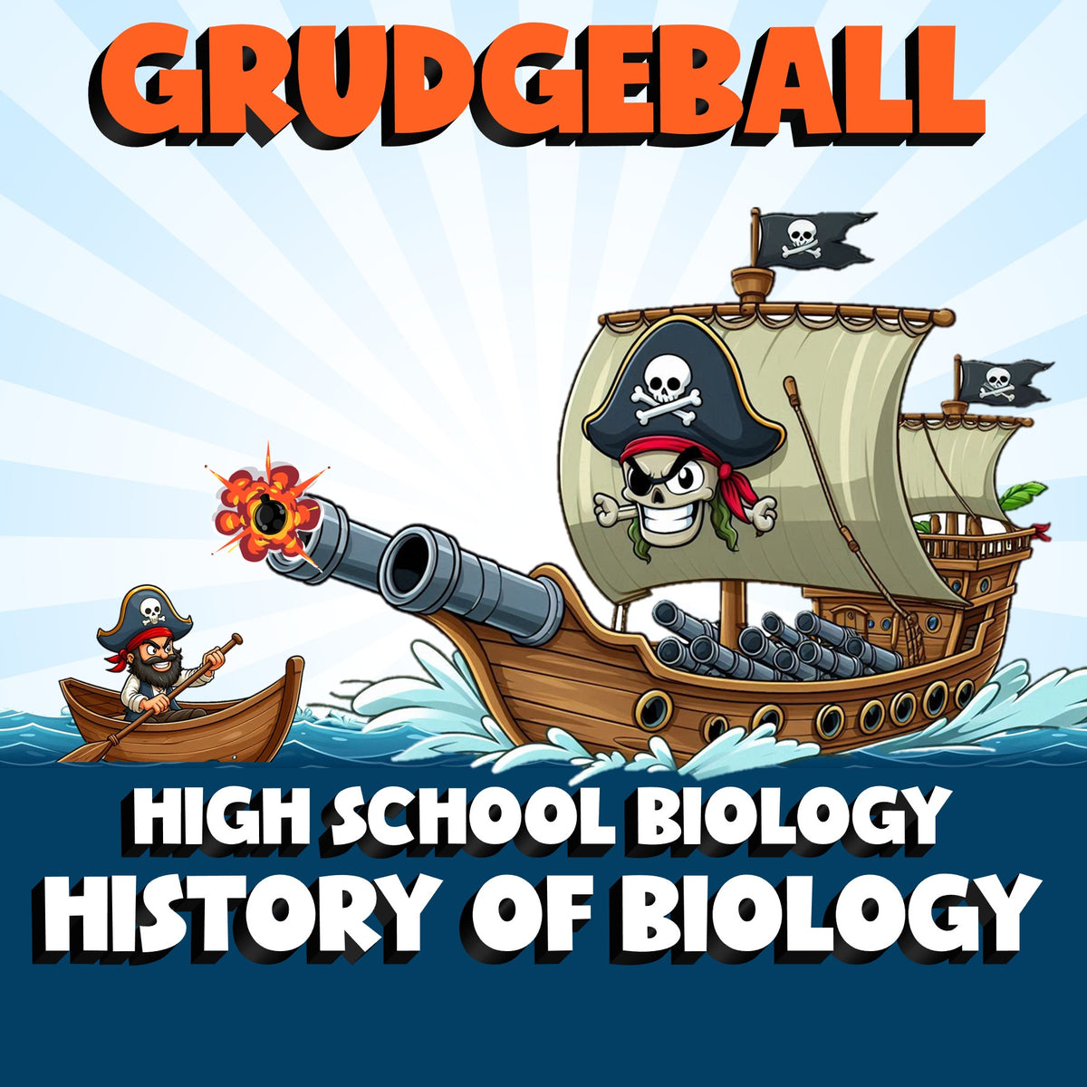 History of Biology GRUDGEBALL Science Game - No Prep Biology Review Activity