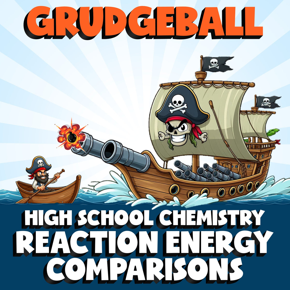 Reaction Energy Comparisons GRUDGEBALL Science Game - No Prep Chemistry Review