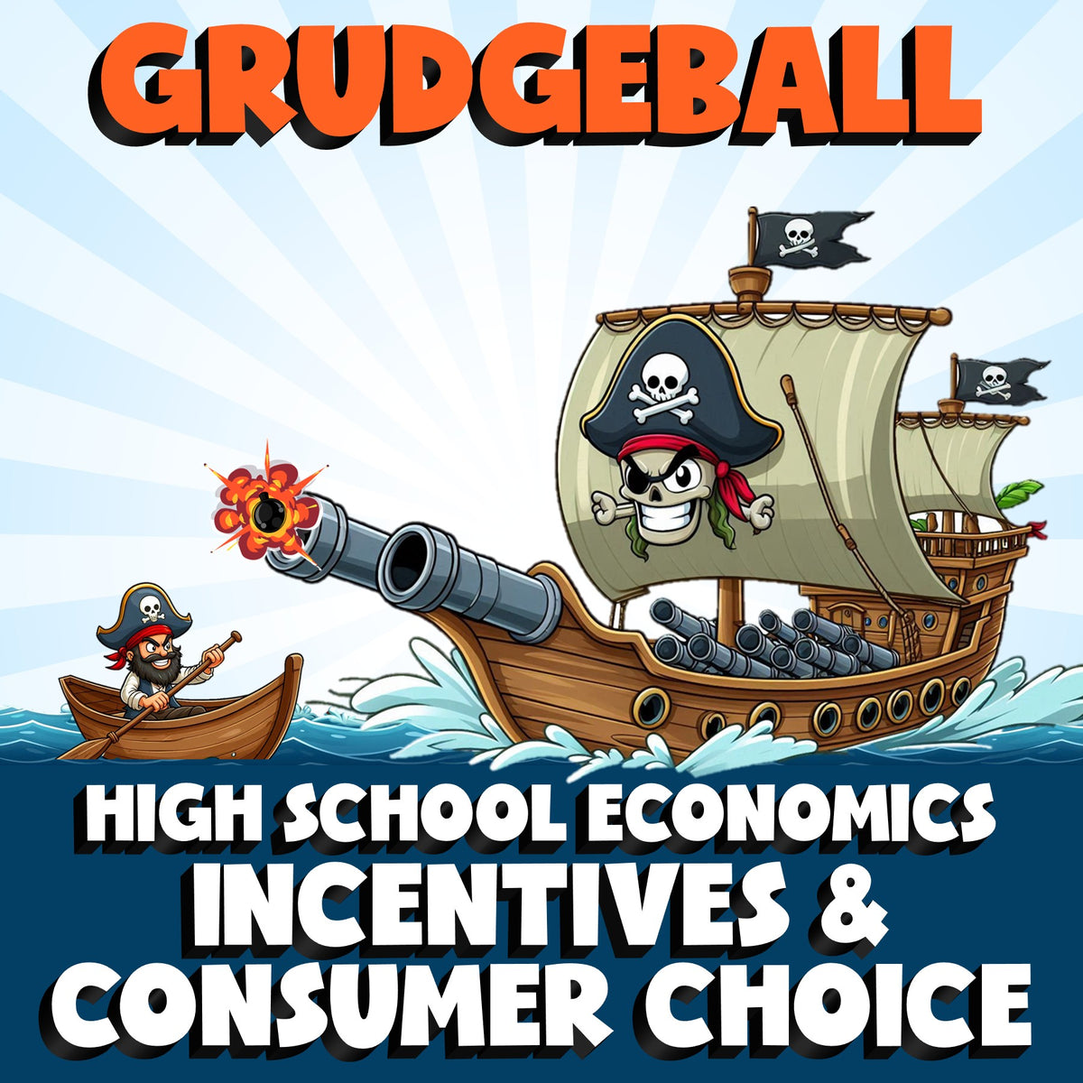 Incentives & Consumer Choice GRUDGEBALL Economics Game - No Prep Review Activity
