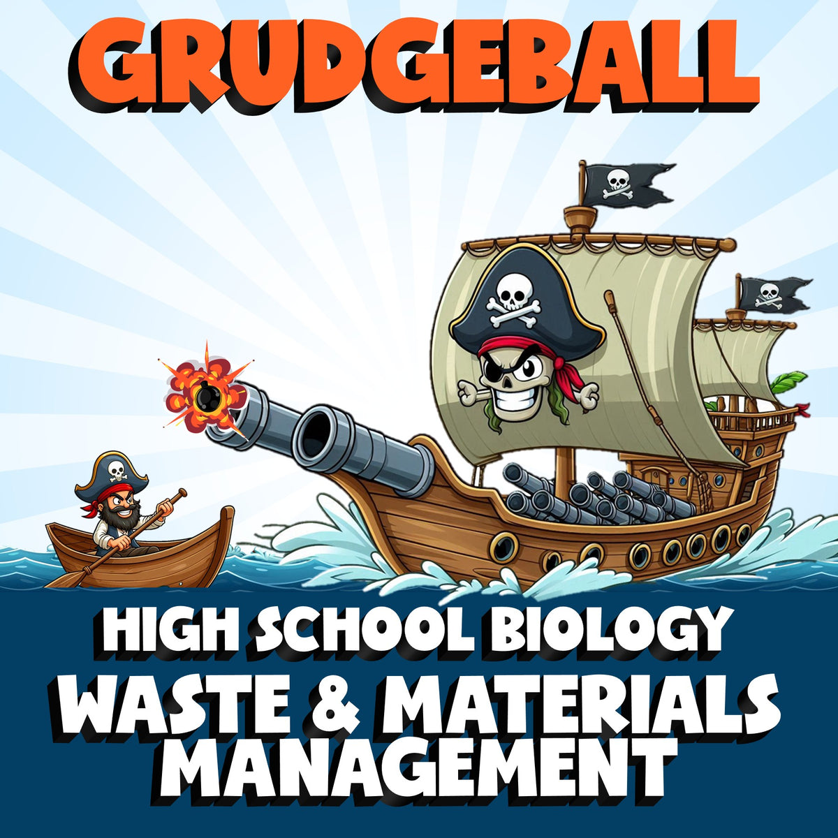 Waste & Materials Management GRUDGEBALL Science Game - No Prep Biology Review