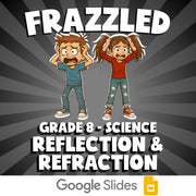 Reflection & Refraction FRAZZLED Science Game - No Prep Grade 8 Review Activity