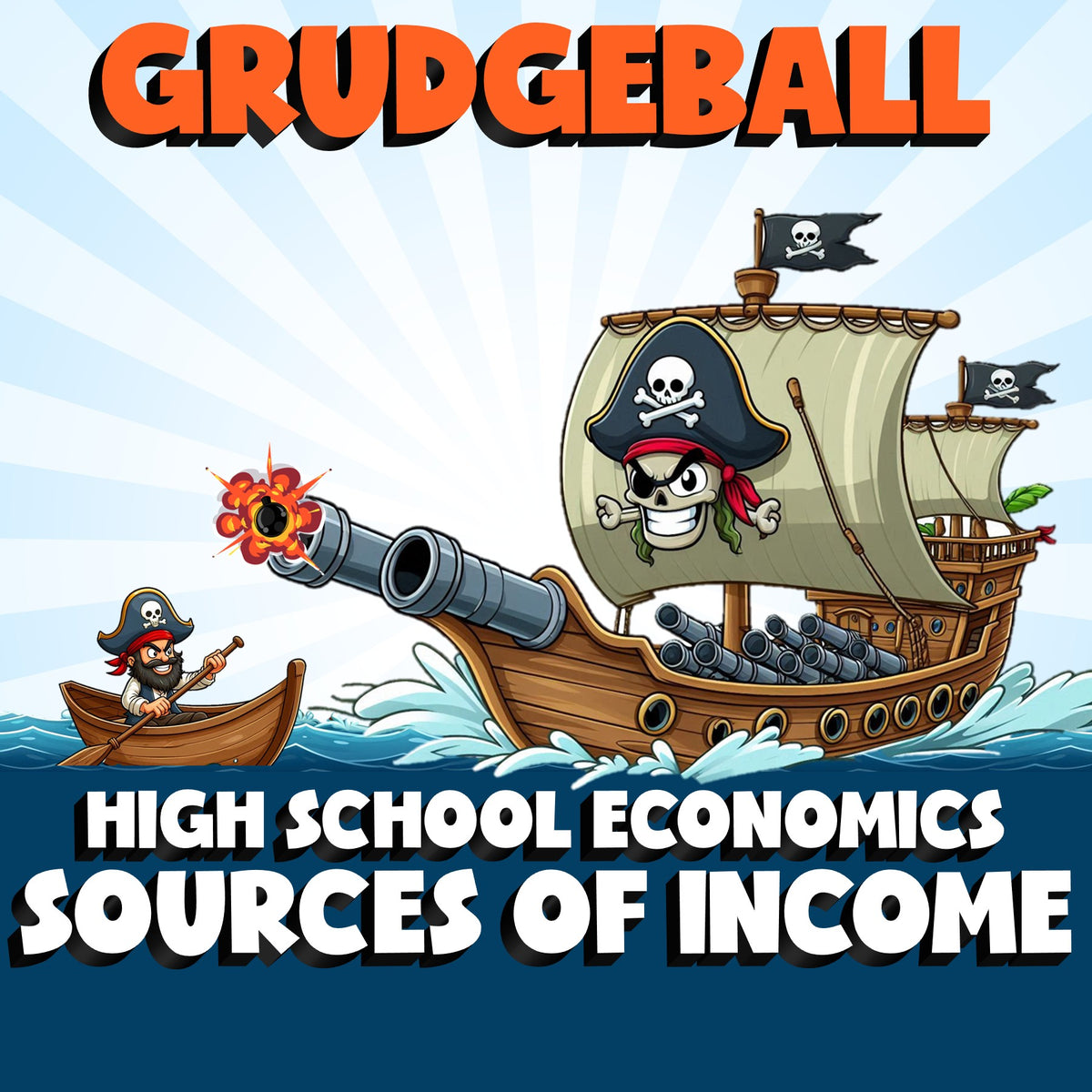 Sources of Income GRUDGEBALL Economics Game - No Prep Review Activity