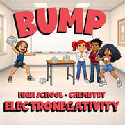 Electronegativity BUMP Science Game - No Prep Chemistry Review Activity