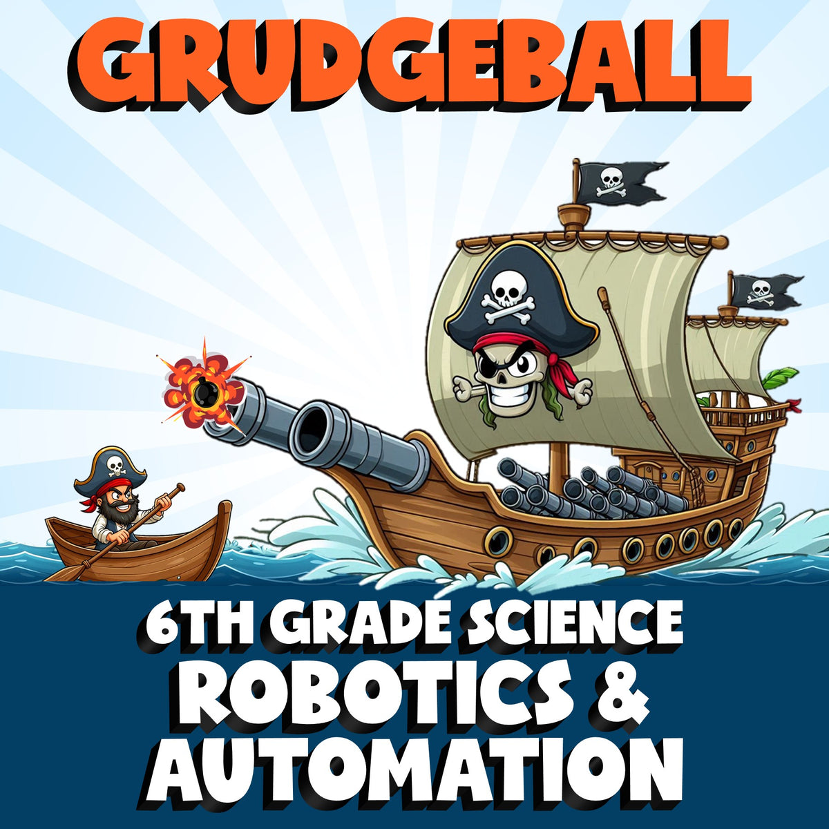 Robotics & Automation GRUDGEBALL Science Game - No Prep Grade 6 Review Activity