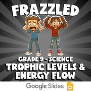 Trophic Levels & Energy Flow FRAZZLED Science Game - No Prep Grade 9 Review
