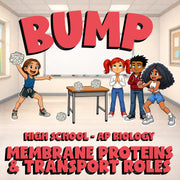 Membrane Proteins & Transport Roles BUMP Science Game - No Prep AP Biology