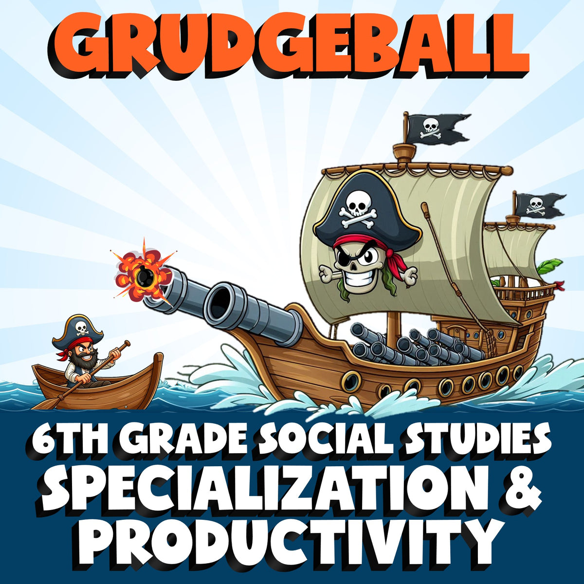 Specialization & Productivity GRUDGEBALL Socials Game - No Prep Grade 6 Review